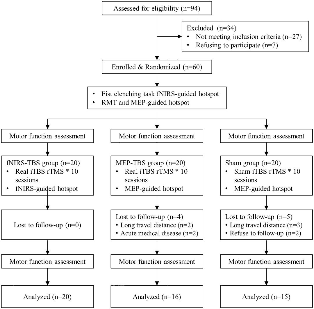 微信圖片_20220312165839