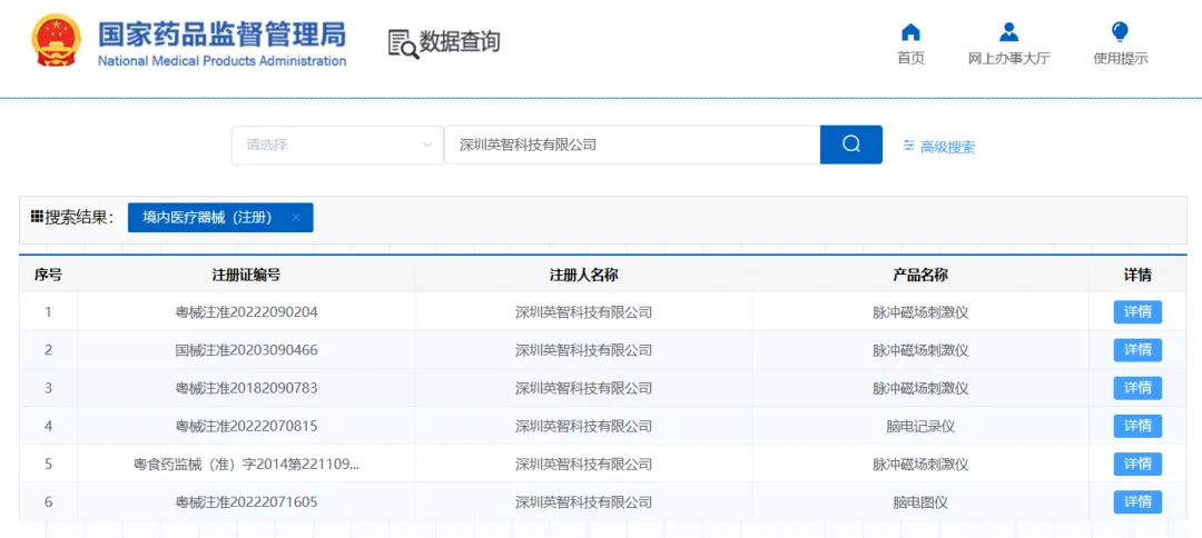 三類醫(yī)療器械注冊證